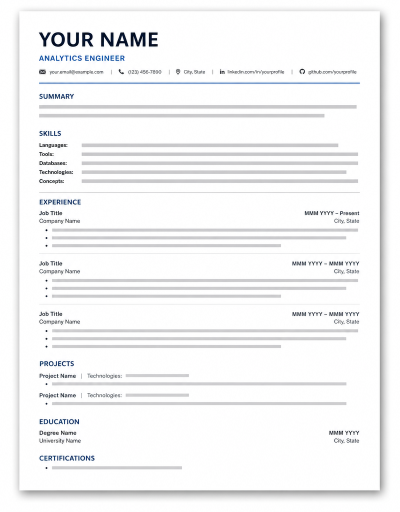 Preview of the résumé document